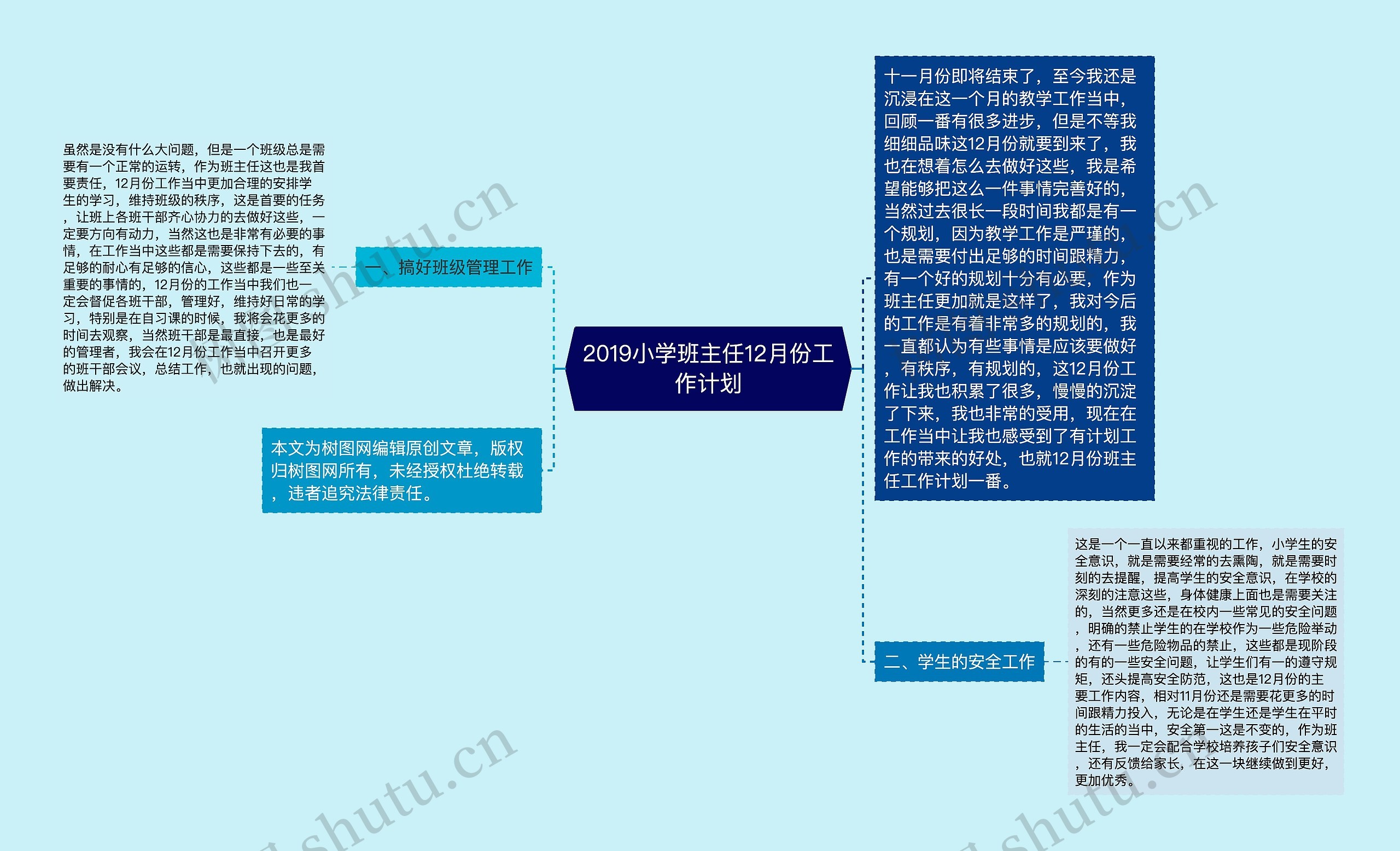 2019小学班主任12月份工作计划思维导图