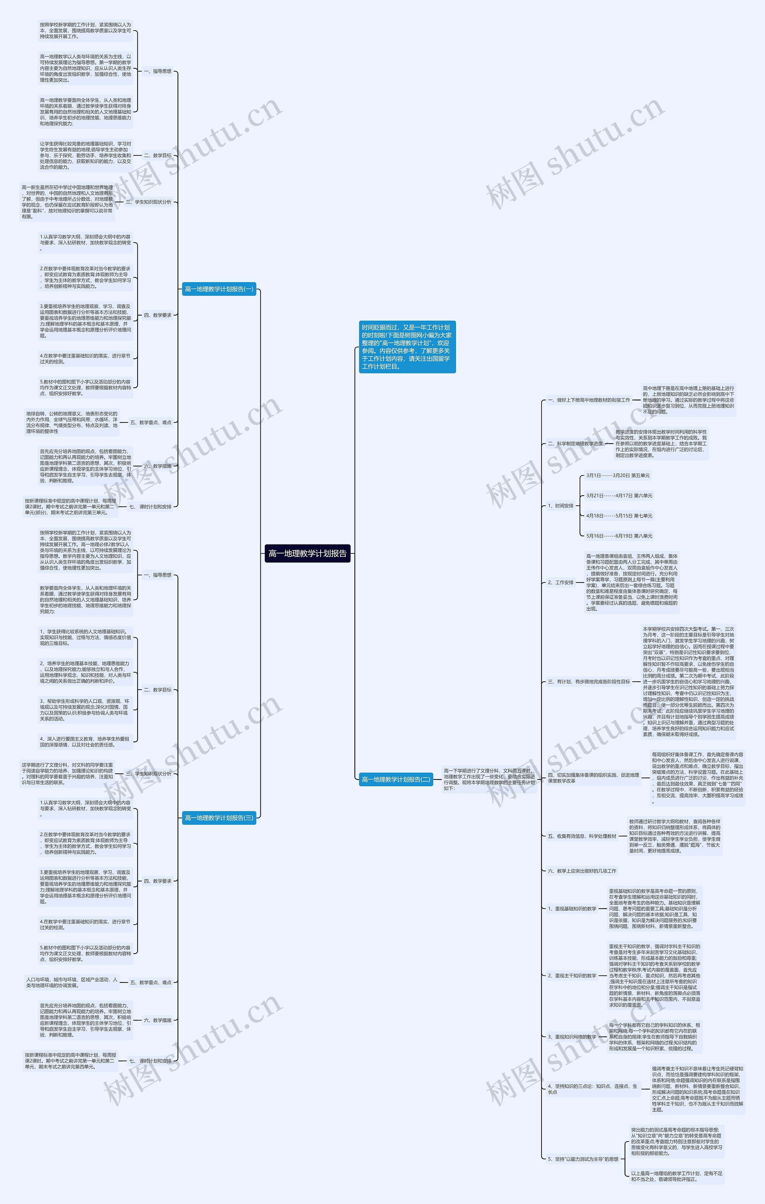 高一地理教学计划报告思维导图