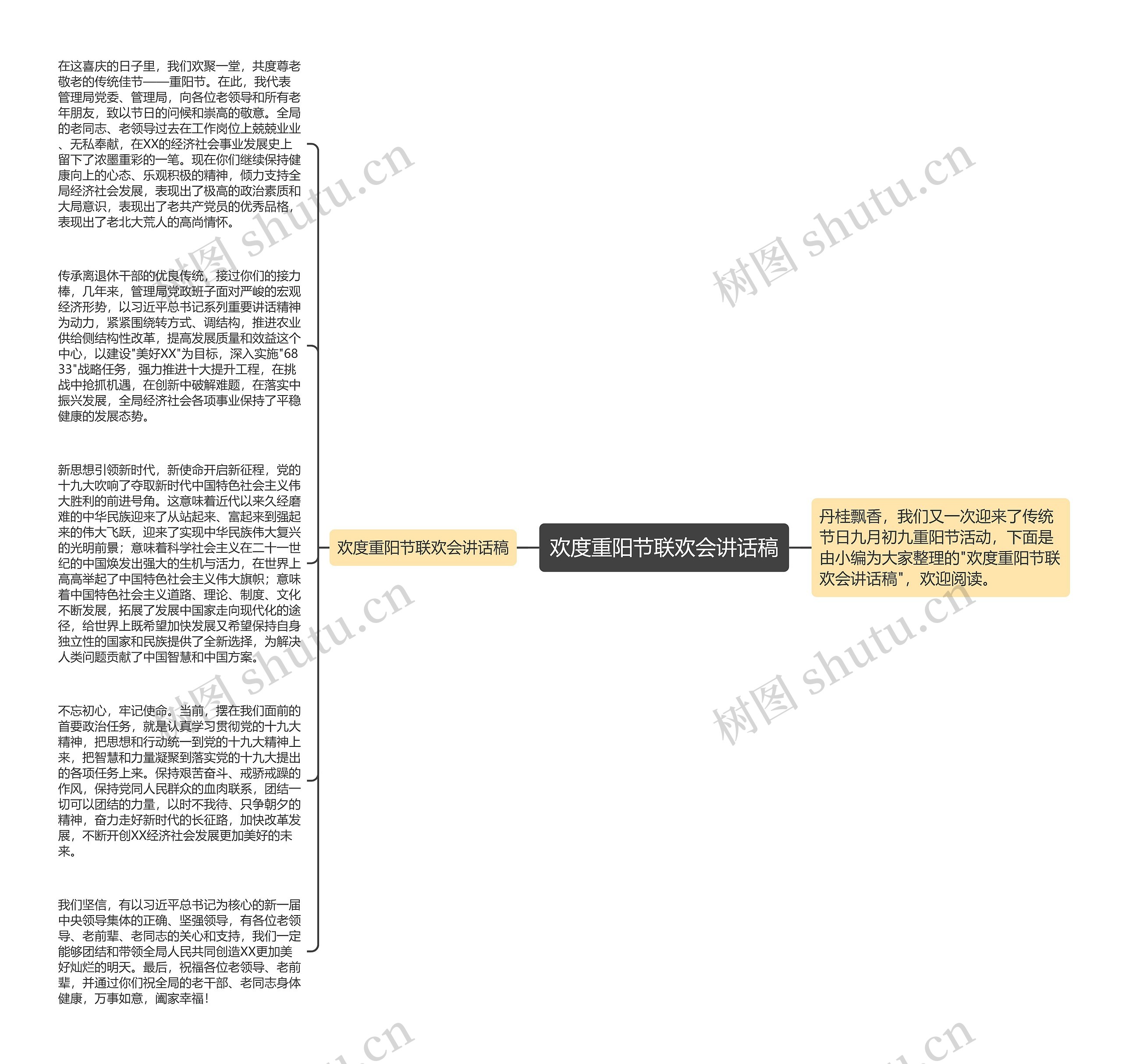 欢度重阳节联欢会讲话稿