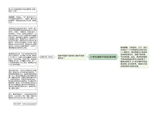 小学生植树节校园演讲稿