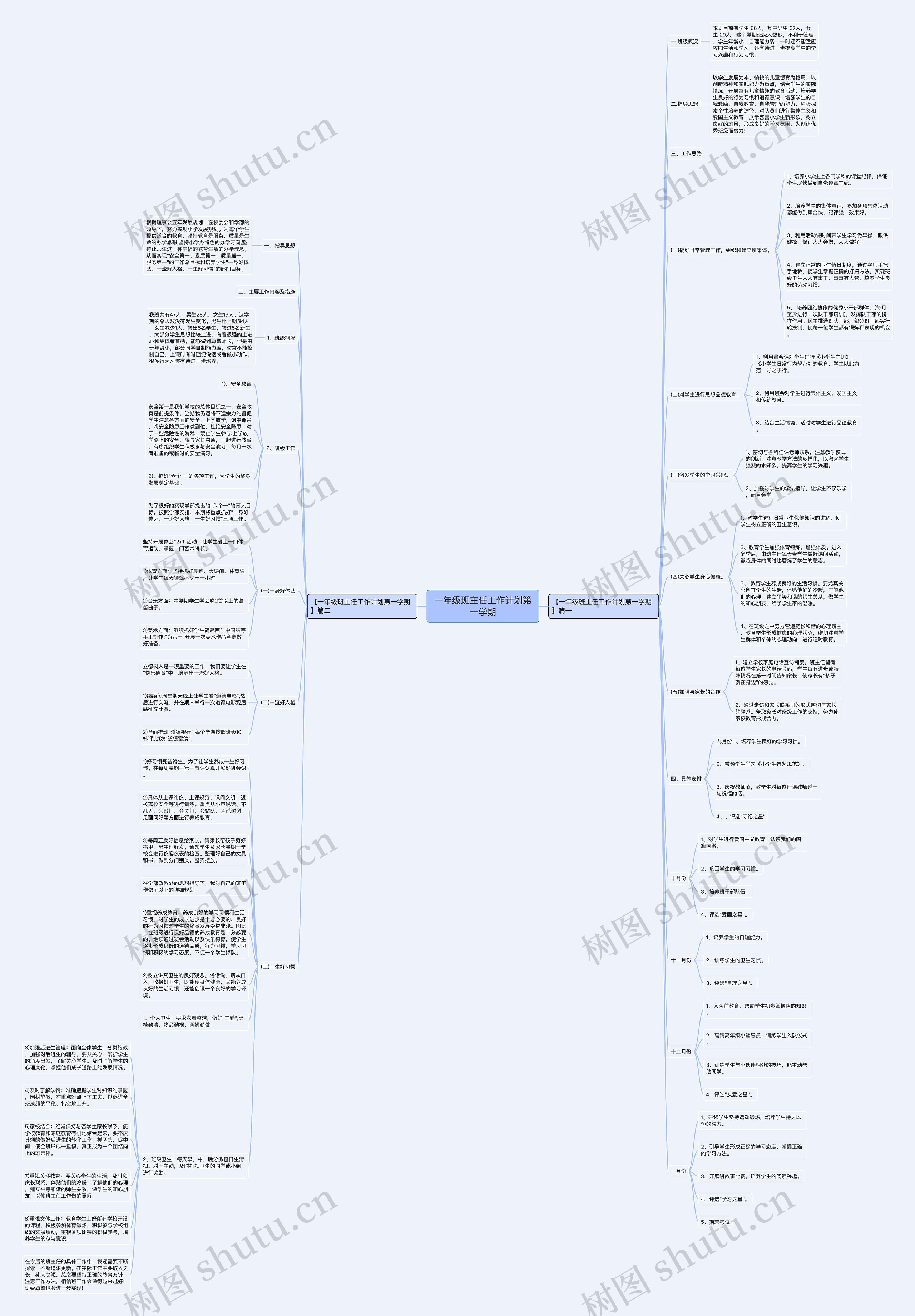 一年级班主任工作计划第一学期思维导图
