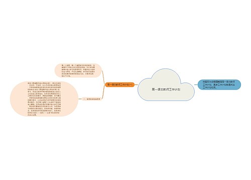 高一语文教师工作计划