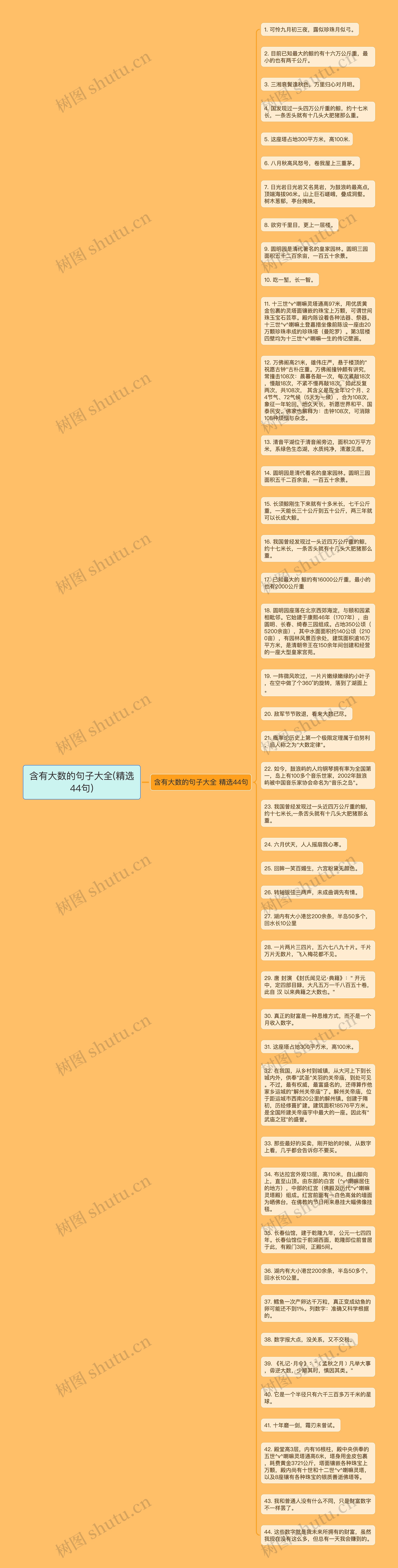 含有大数的句子大全(精选44句)