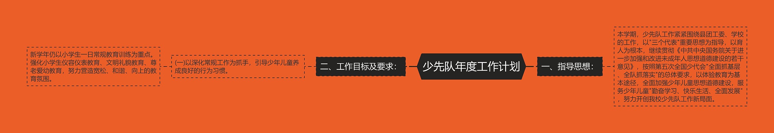 少先队年度工作计划