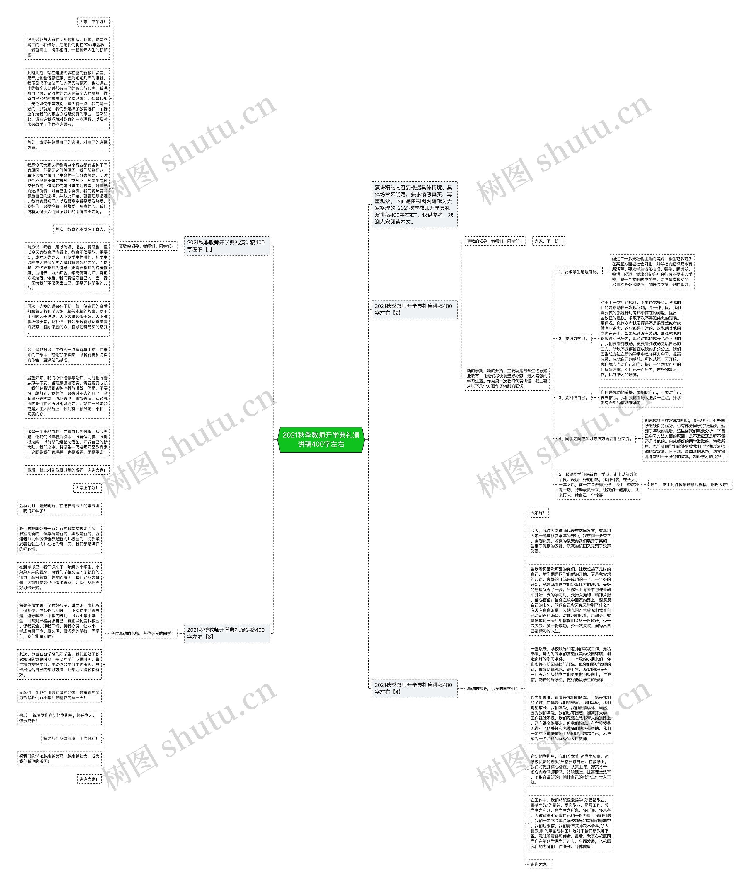 2021秋季教师开学典礼演讲稿400字左右