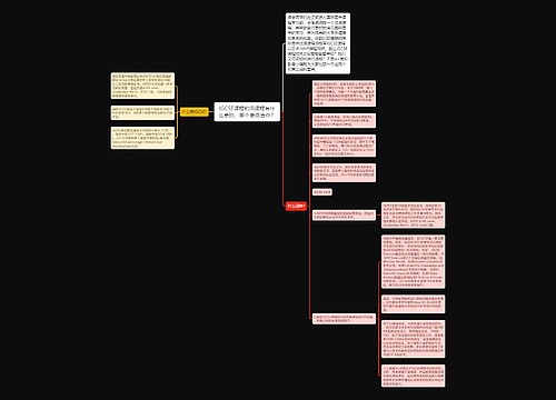 IGCSE课程和IB课程有什么差别，哪个更适合你？