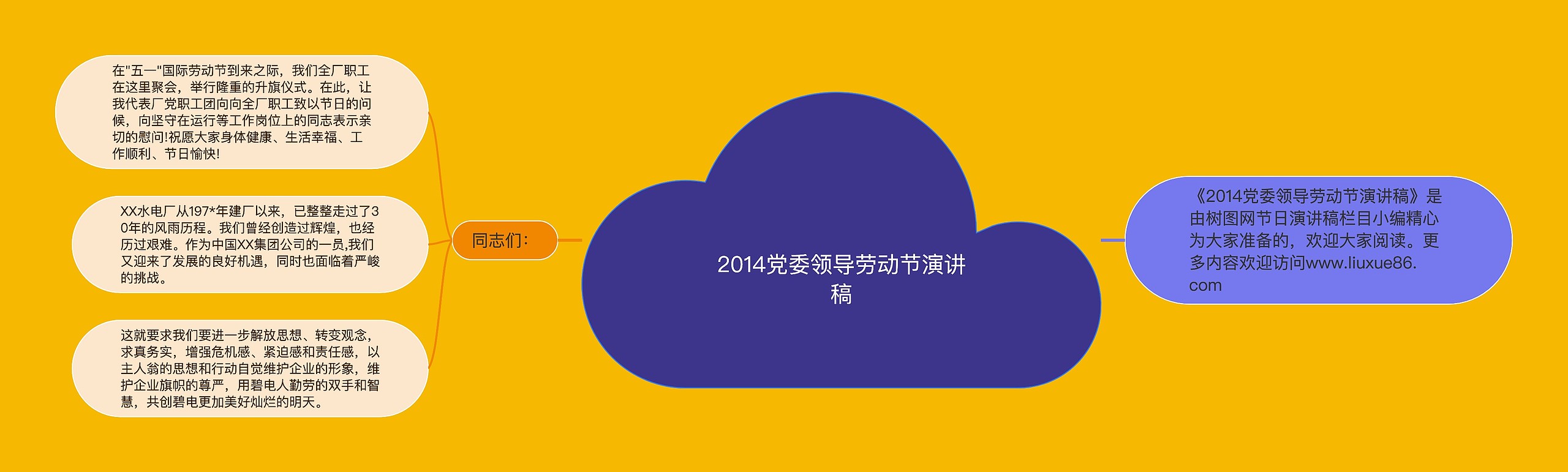 2014党委领导劳动节演讲稿