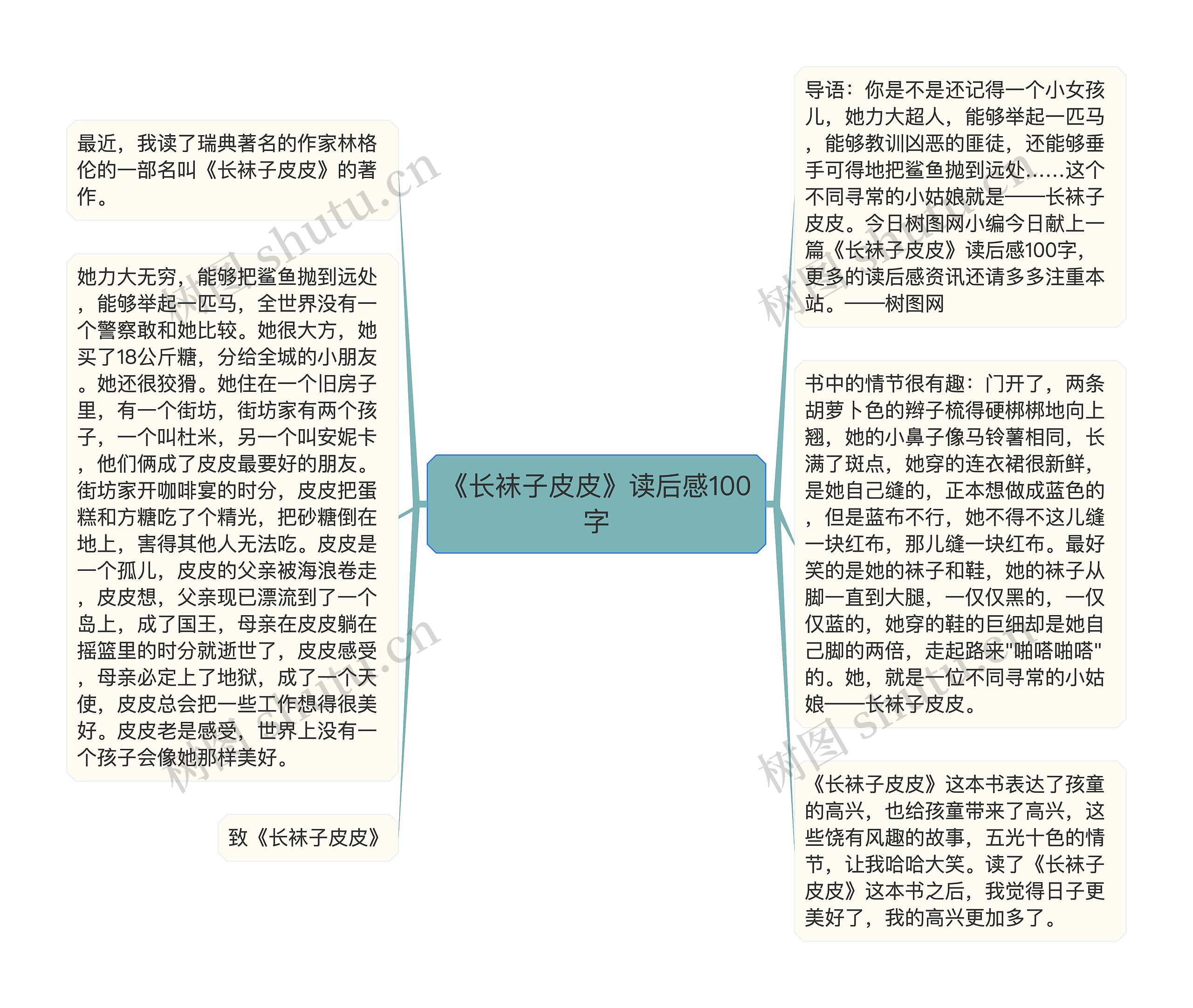 《长袜子皮皮》读后感100字