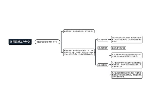 社团招新工作计划