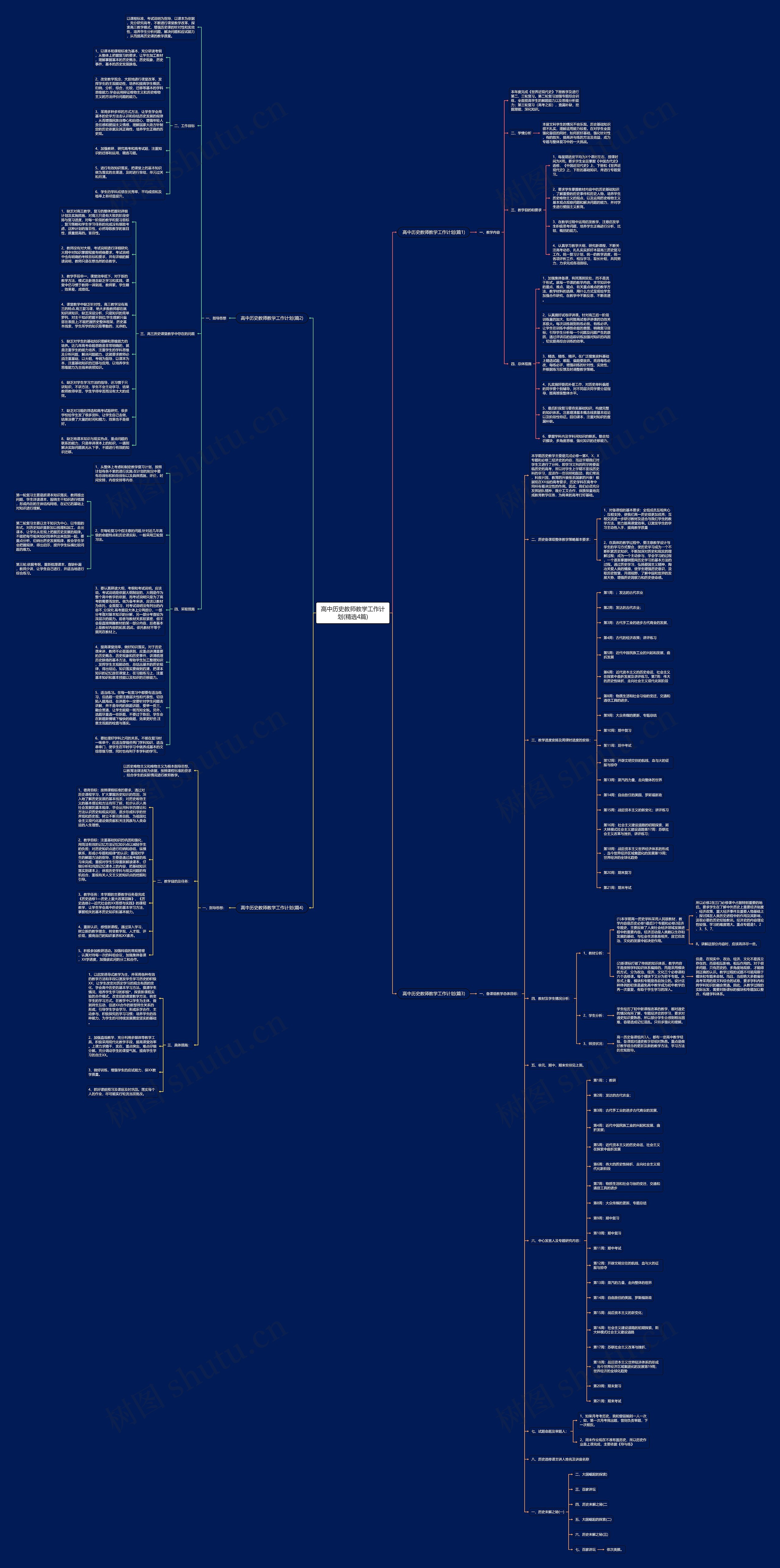 高中历史教师教学工作计划(精选4篇)思维导图