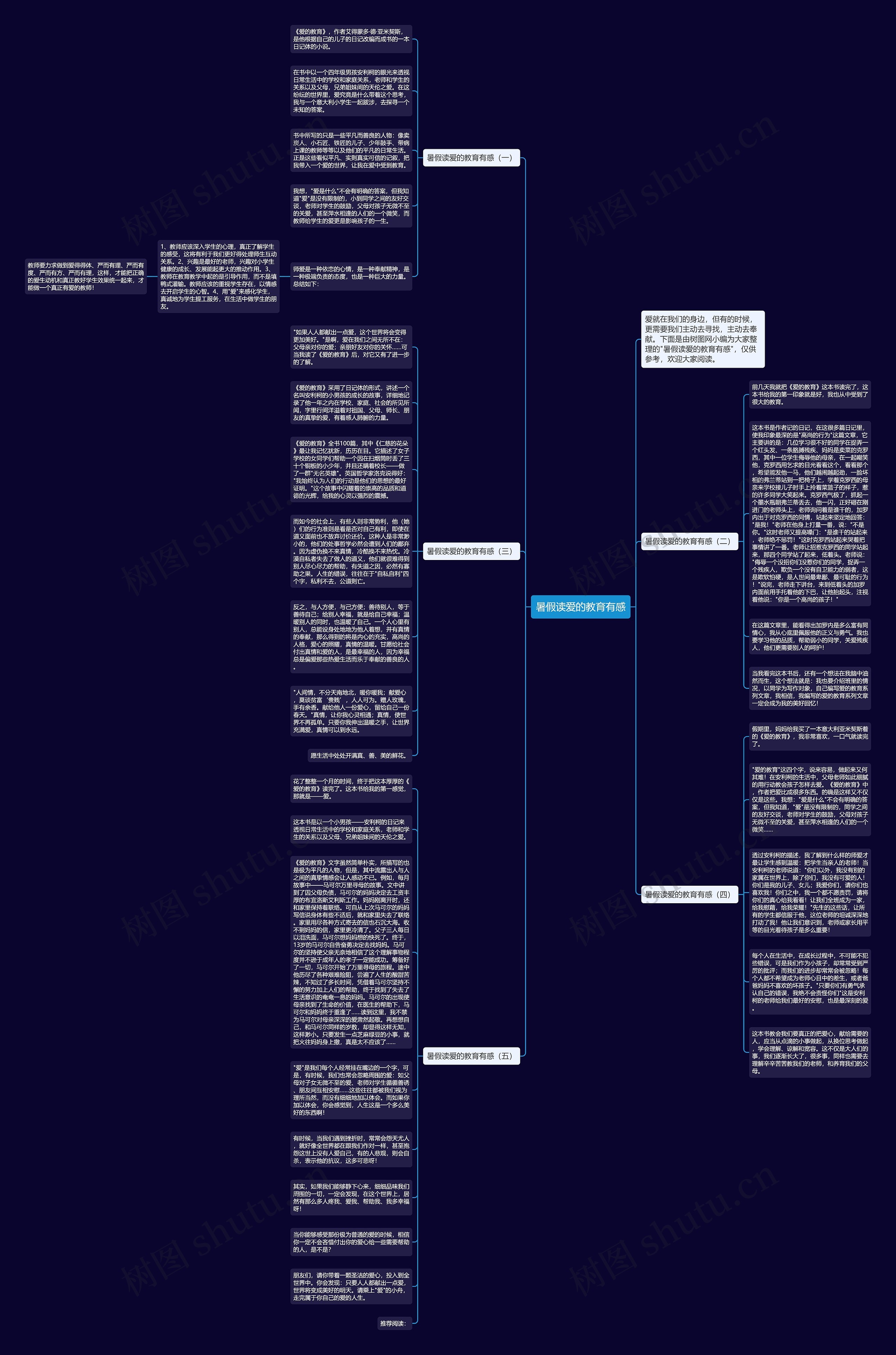 暑假读爱的教育有感思维导图