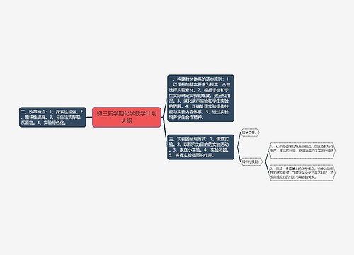 初三新学期化学教学计划大纲