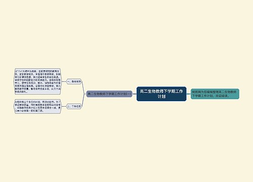 高二生物教师下学期工作计划