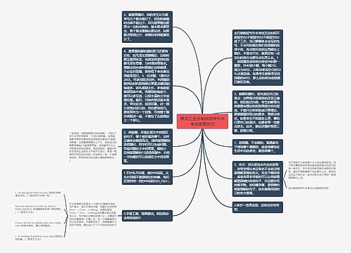 黑龙江全日制统招专升本考试答题技巧