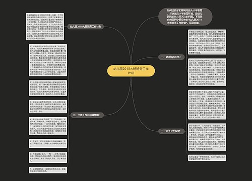 幼儿园2018大班班务工作计划