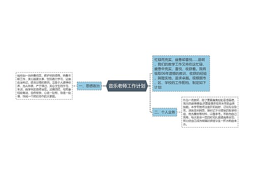 音乐老师工作计划