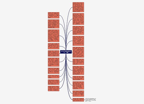 专升本大学语文必背知识点——清朝