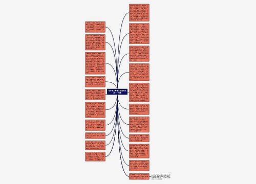 专升本大学语文必背知识点——清朝