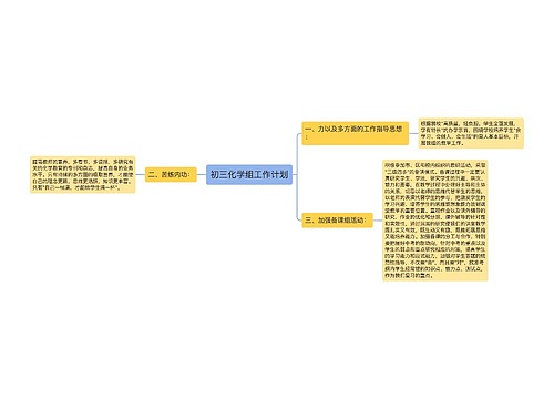 初三化学组工作计划