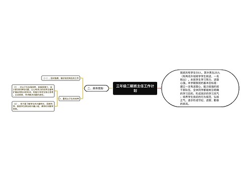 三年级二期班主任工作计划