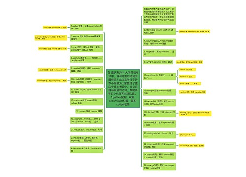 在 重庆专升本 大学英语考试中，容易混淆的动词有哪些呢？此次易学仕专升本小编就为大家整理了重庆专升本考试中，常见且容易混淆的动词，帮助备考的小伙伴再次跳坑哦。 1.gather聚集；采集 accumulate积累；蓄积 collect收集