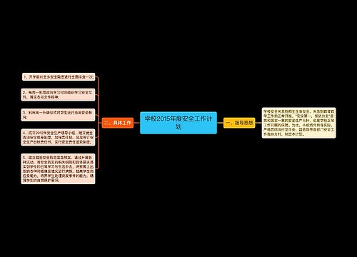 学校2015年度安全工作计划