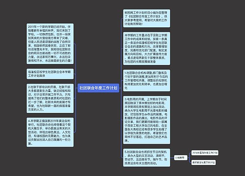 社团联合年度工作计划