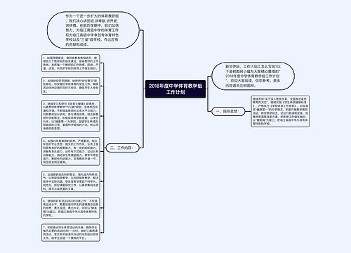 2018年度中学体育教学组工作计划