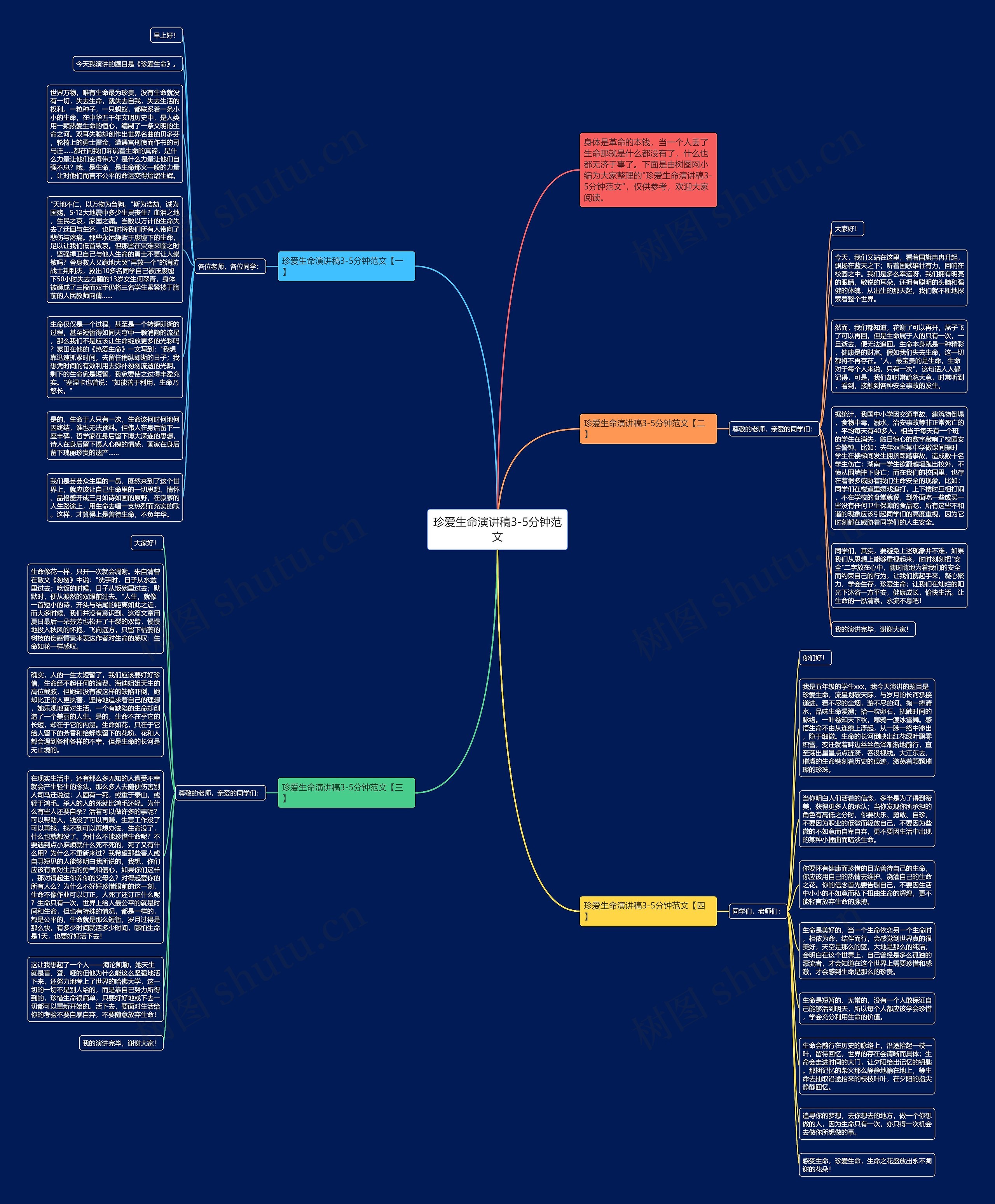 珍爱生命演讲稿3-5分钟范文思维导图