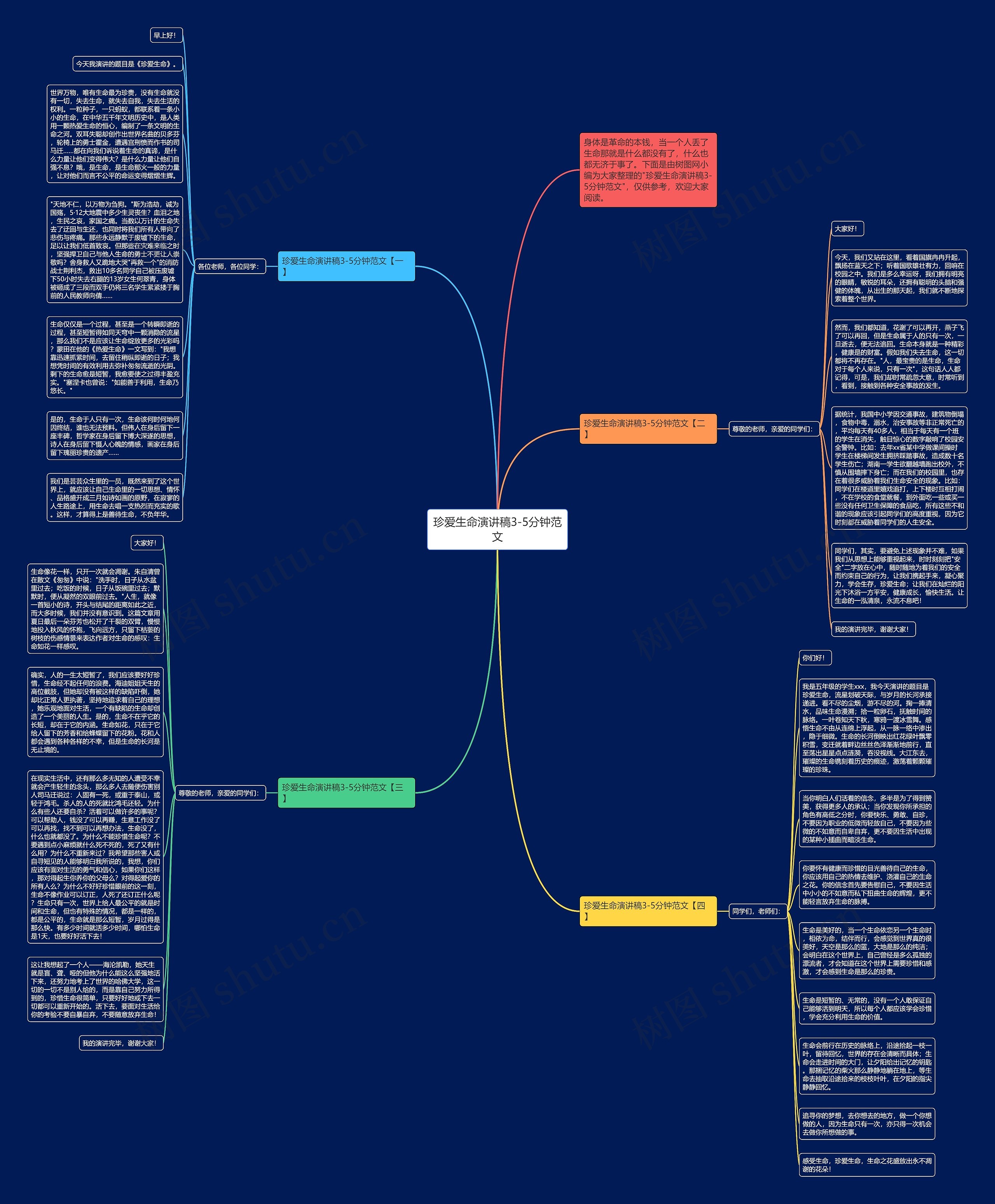 珍爱生命演讲稿3-5分钟范文思维导图高清图 珍爱生命演讲稿3-5分钟范文思维导图