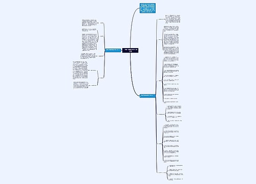 一年级下册数学教学工作计划思维导图