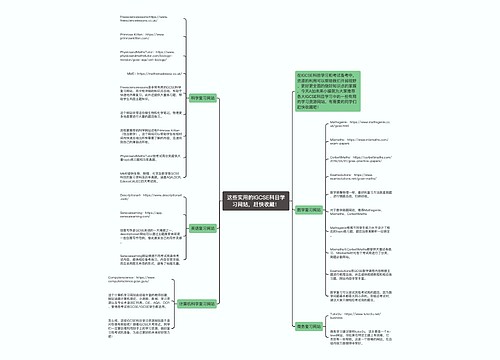这些实用的IGCSE科目学习网站，赶快收藏！