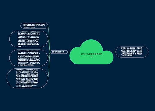 2014三八妇女节演讲稿范文