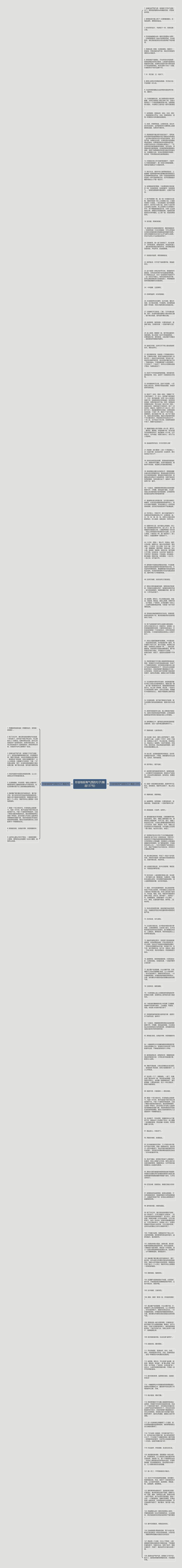 形容地板有气质的句子(精选137句)思维导图高清图 形容地板有气质的句子(精选137句)思维导图
