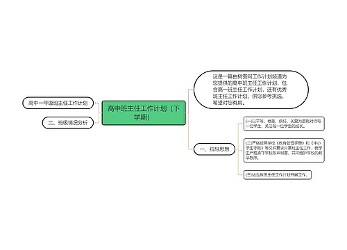 高中班主任工作计划（下学期）