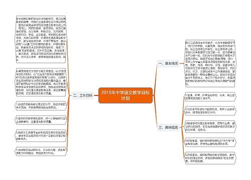 2015年中学语文教学目标计划