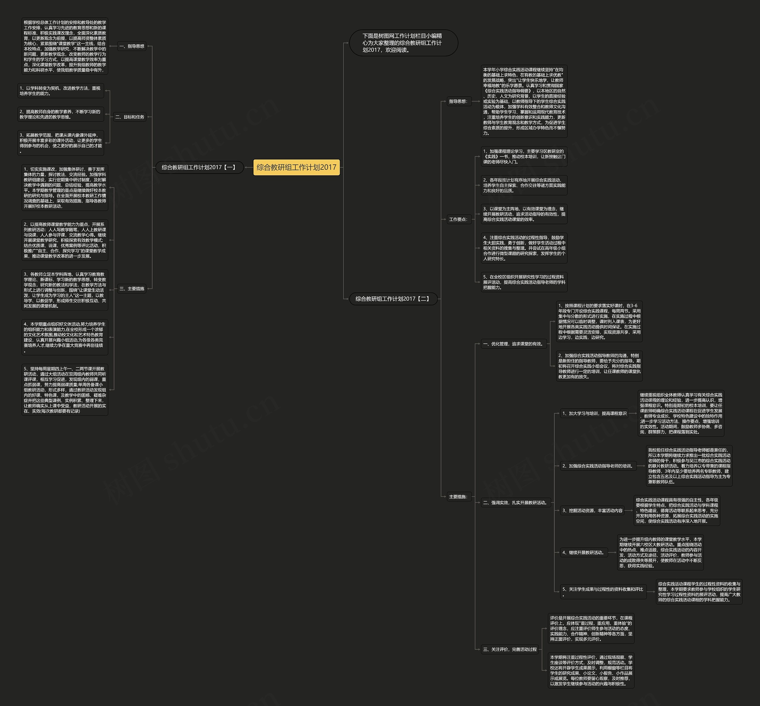 综合教研组工作计划2017思维导图