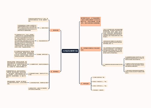 九年级历史教学计划