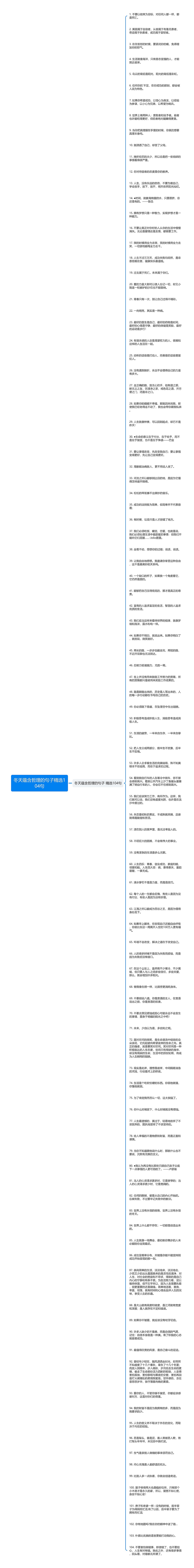 冬天蕴含哲理的句子精选104句思维导图