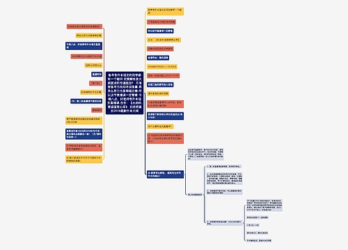 备考专升本语文的同学都有一个疑问 究竟哪些是大纲要求的背诵篇目？ 不清楚备考方向和考试侧重 再怎么努力也是南辕北辙 所以这节直播课一定要看 今晚八点，好老师专升本语文直播课 古文：《水龙吟.登建康赏心亭》 刘老师紧扣2019最新升本大纲