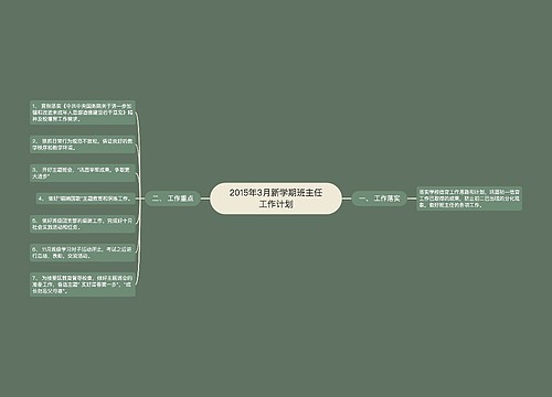 2015年3月新学期班主任工作计划