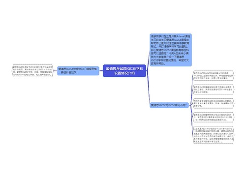 爱德思考试局IGCSE学科设置情况介绍