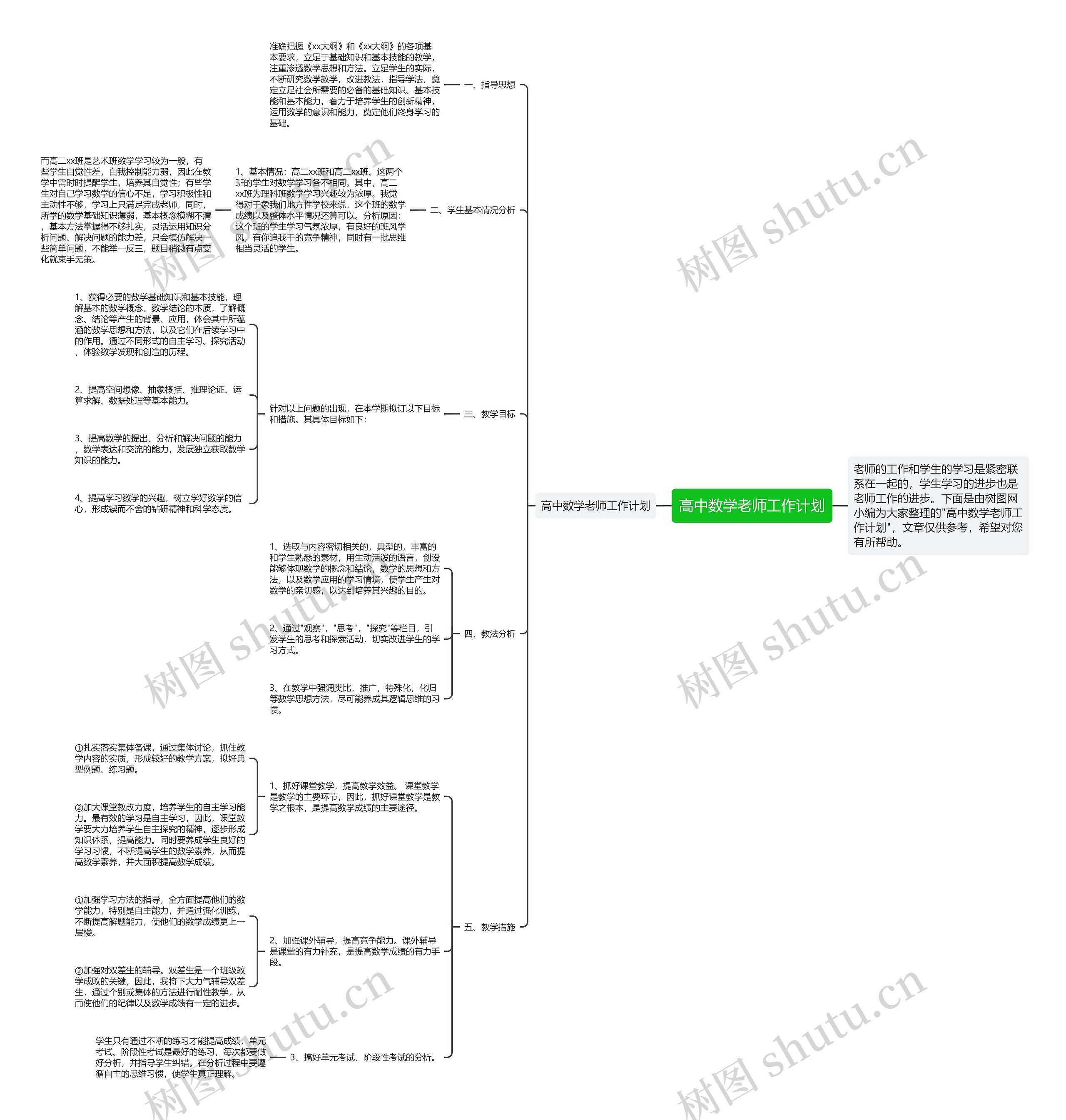 高中数学老师工作计划 高中数学老师工作计划