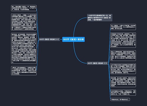 600字《复活》读后感