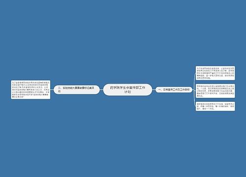 药学院学生会宣传部工作计划