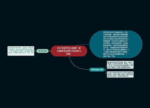 IGCSE经济怎么提高？首先要养成这两个好的学习习惯！