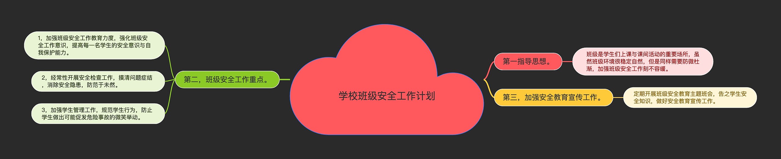 学校班级安全工作计划