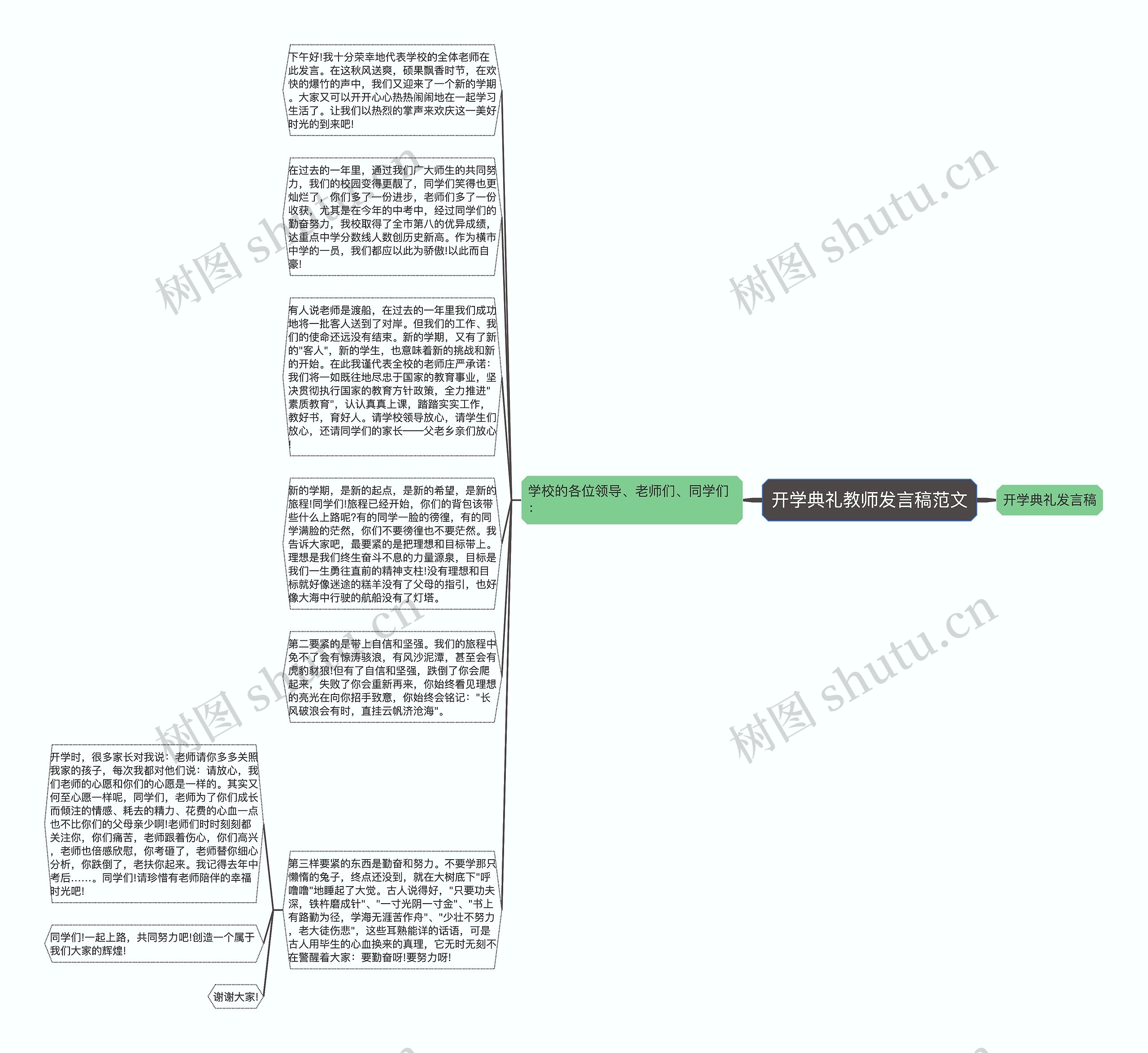 开学典礼教师发言稿范文思维导图