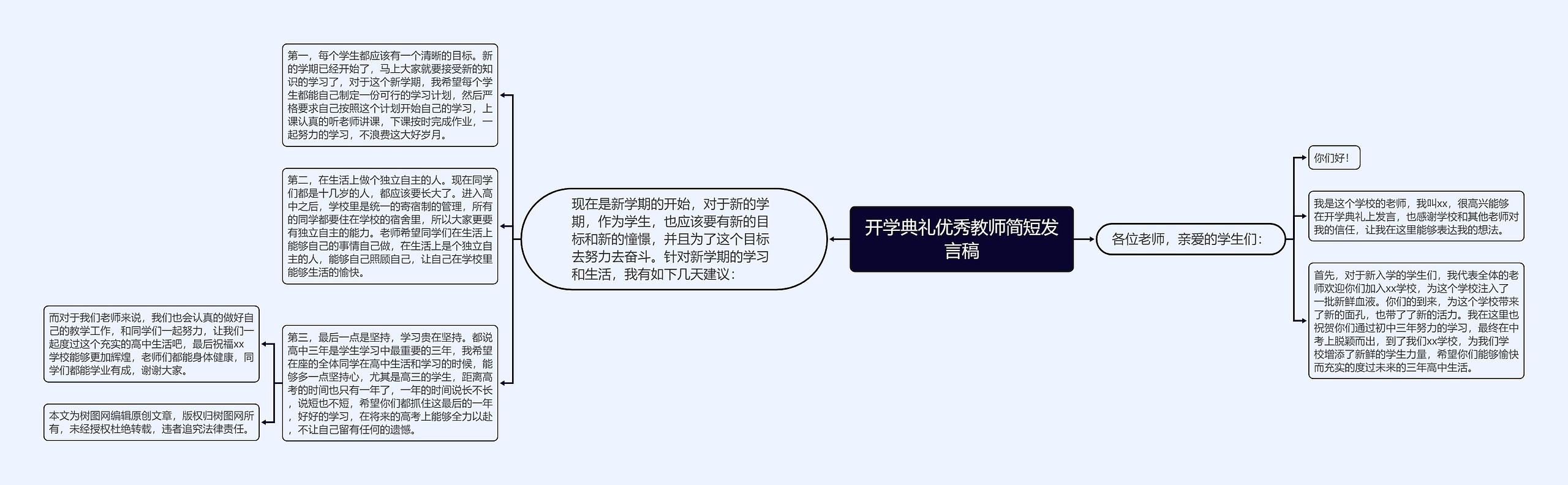 开学典礼优秀教师简短发言稿