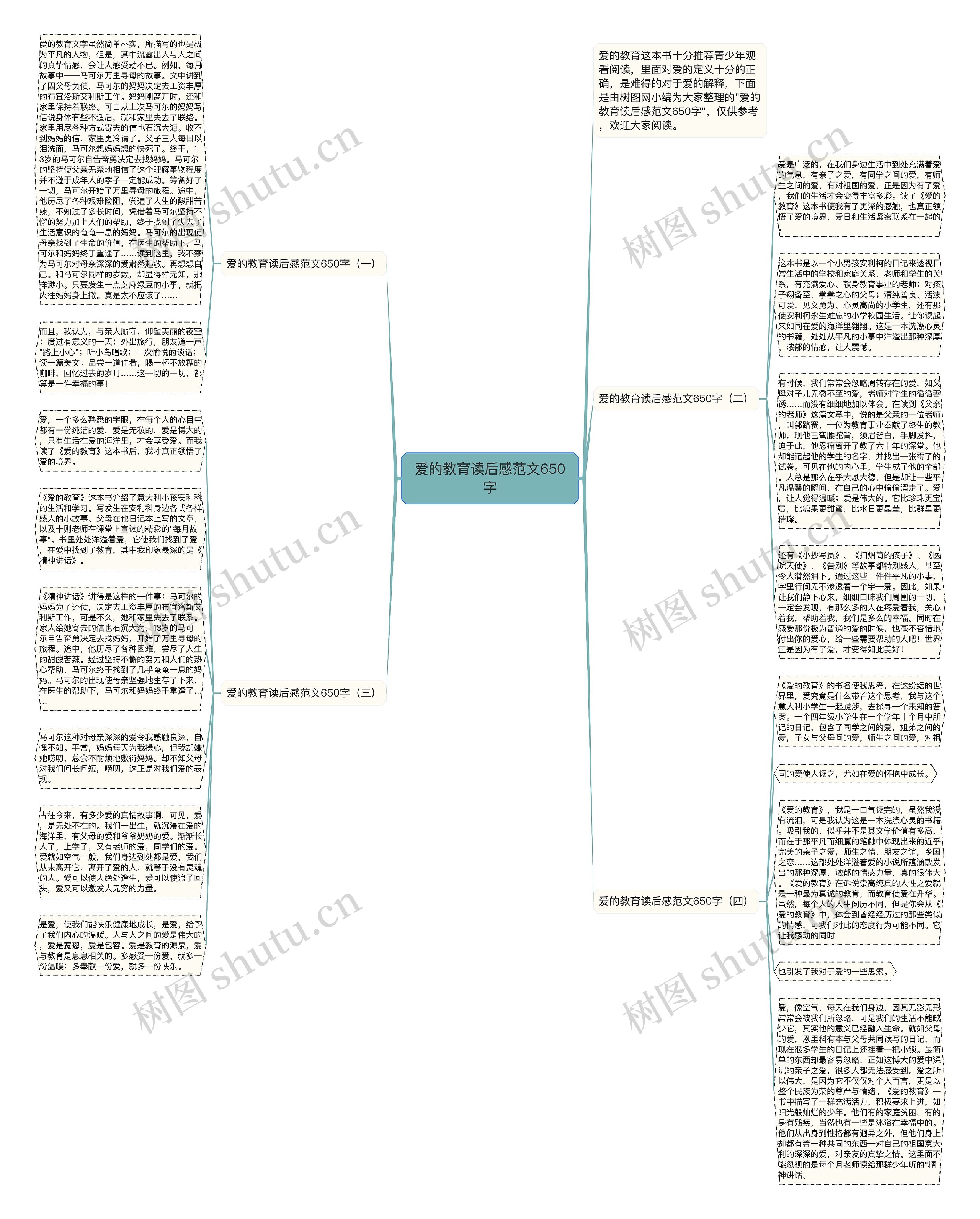 爱的教育读后感范文650字思维导图